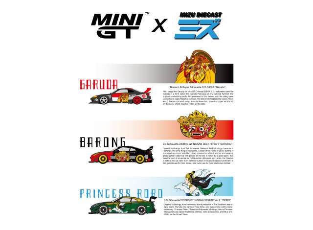 Preorder February 2024 - 1/64 LB Silhouette Works Nissan GT 35GT-RR Ver.2 *RORO*, green/blue